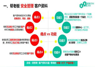 石家莊勵(lì)銷(xiāo)客戶(hù)管理系統(tǒng)價(jià)格解析與優(yōu)質(zhì)服務(wù)商推薦